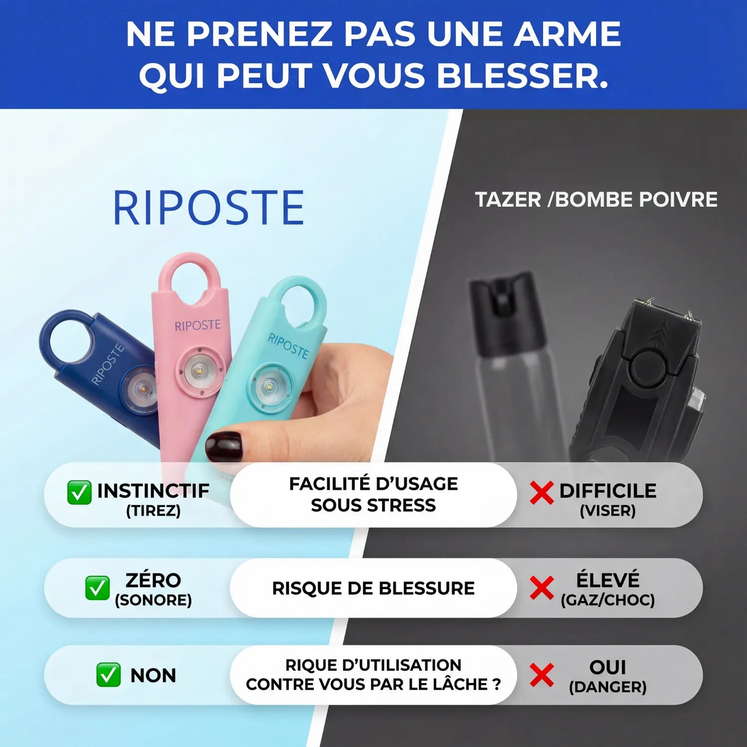 RIPOSTE - Alarme personnelle